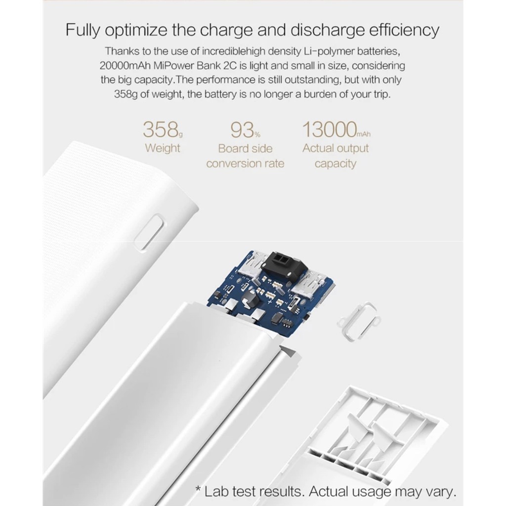 【33LV.ID】 Xiaomi powerbank 20000mah generation gen mi 2c fast charging original