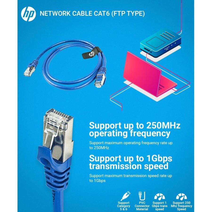 HP Kabel Lan DHC Cat6 Ftp Blue