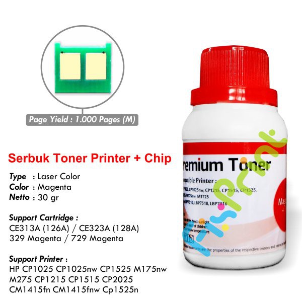 Serbuk Refill + CHIP Toner HP 130A CF350A CF351A CF352A CF353A Bubuk Cartridge Printer M177fw M176n