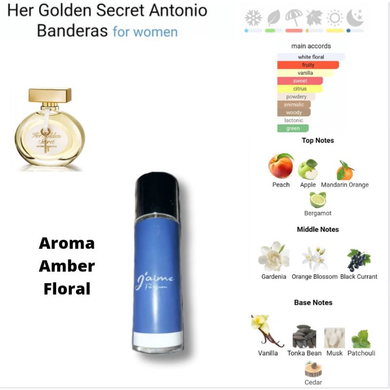J'aime Inspired Parfum Antonio Banderas Her Golden Secret for Women 35ml