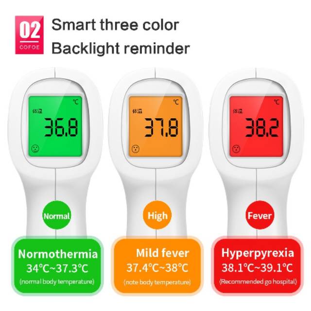 Cofoe Baby Multifunction Thermometer Digital Infrared Forehead Non Contact Body Temperature Device Shopee Indonesia