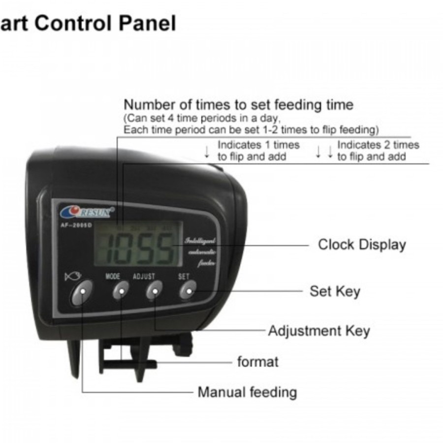 RESUN AF 2005D AUTOFEEDER RESUN AUTOMATIC FISH FEEDER PEMBERI PAKAN OTOMATIS AF2005D