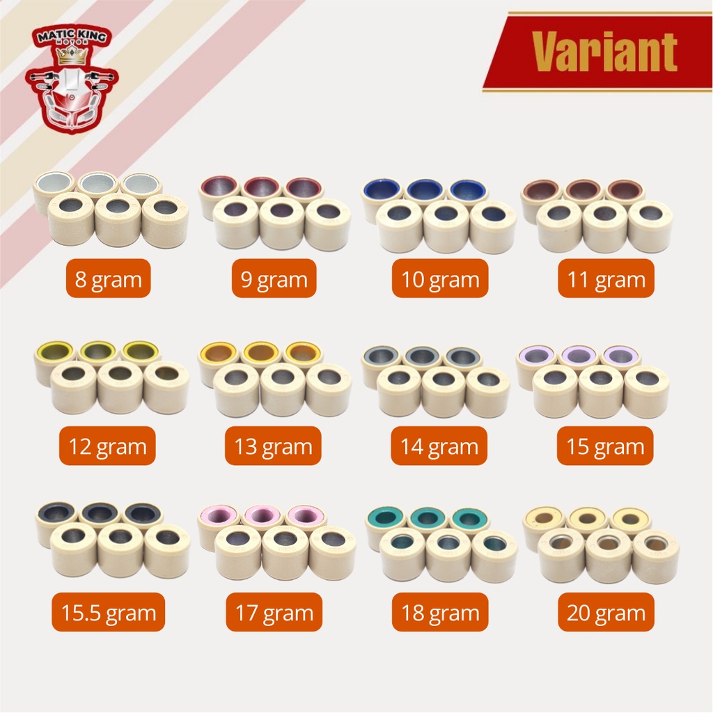Roller Vario 150 /125 ESP/ PCX 150 125 ADV Genio dr Pulley 8g sd 20gr  tipe 2015
