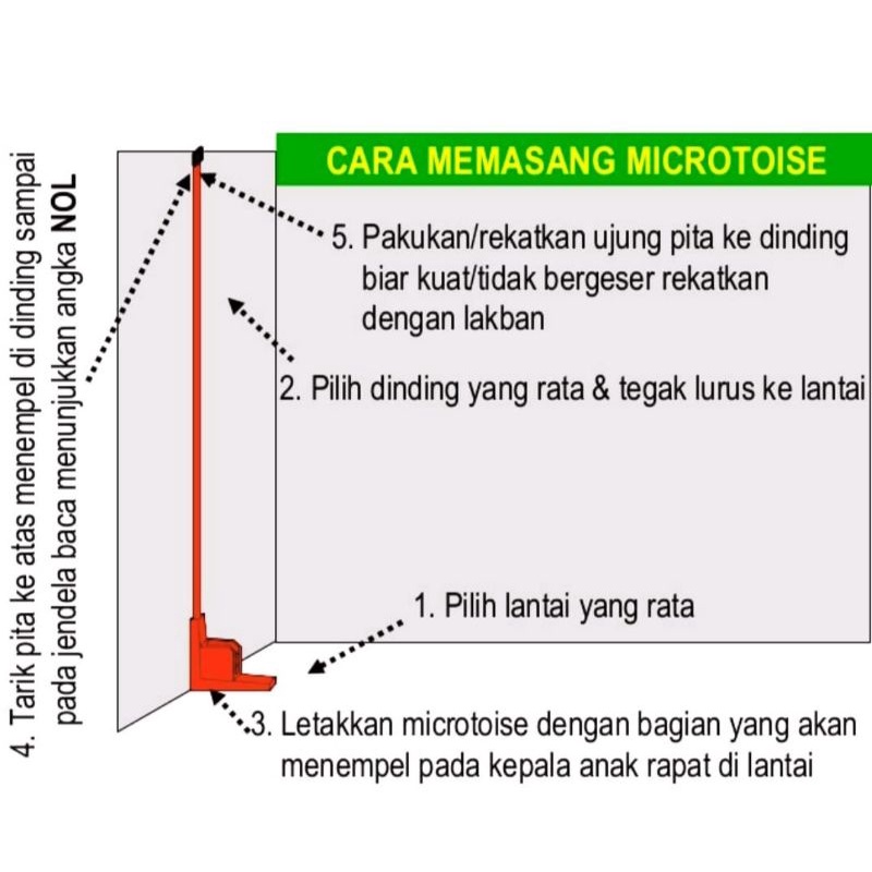 Stature Meter - Alat Pengukur Tinggi badan