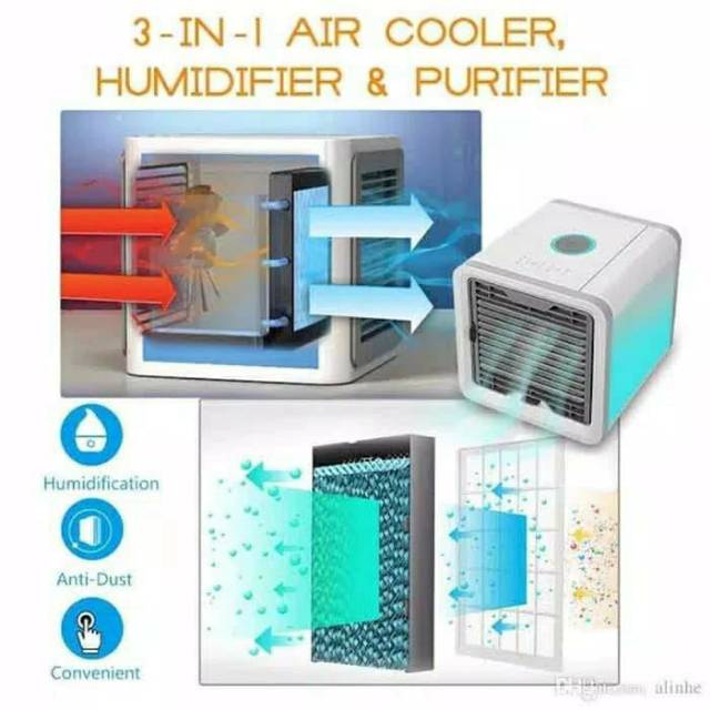 Air cooler mini arctic air / ac mini portable