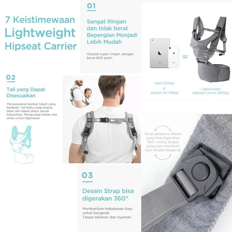 MOOIMOM LIGHTWEIGHT HIPSEAT CARRIER