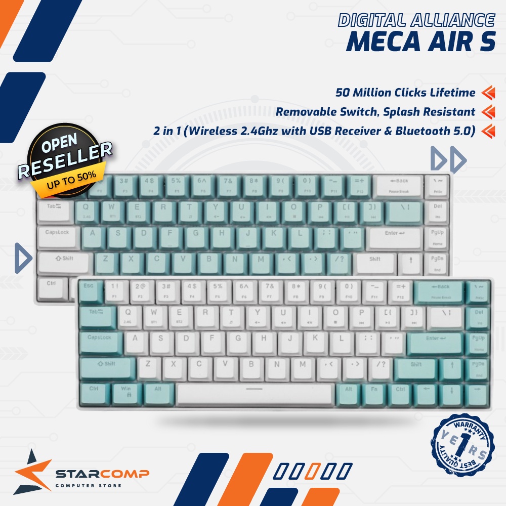 Harga Meca Air S Terbaru November 2022 |BigGo Indonesia