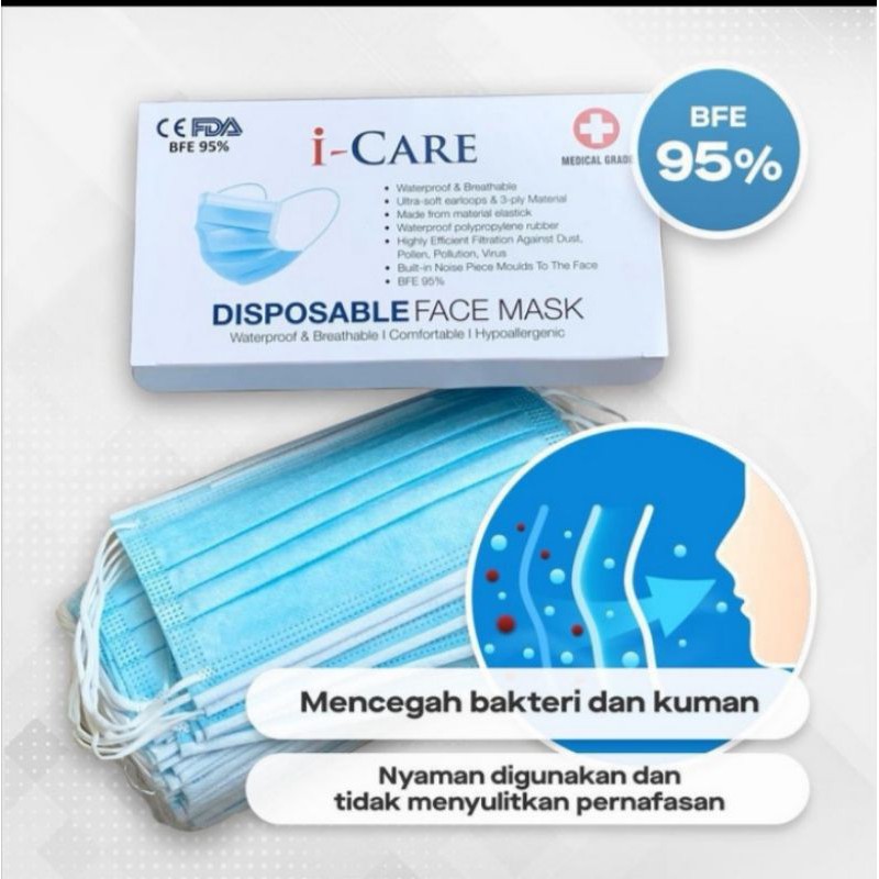 Masker I-care earloop