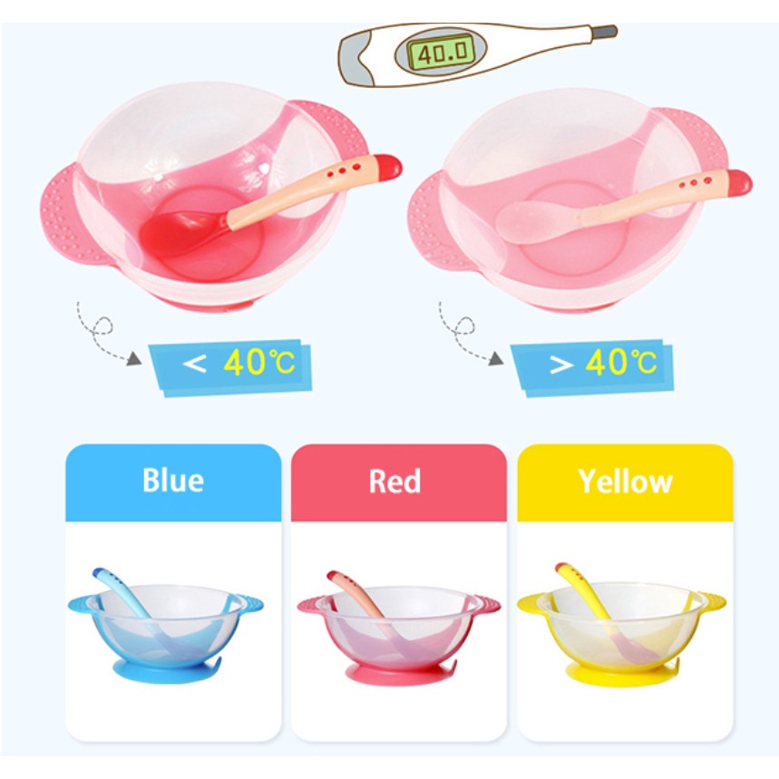 Mangkok bayi / Mangkok dan Sendok tutup makan bayi dengan sensor panas &amp; anti slip mangkuk anak [1KG=14PCS] GM28