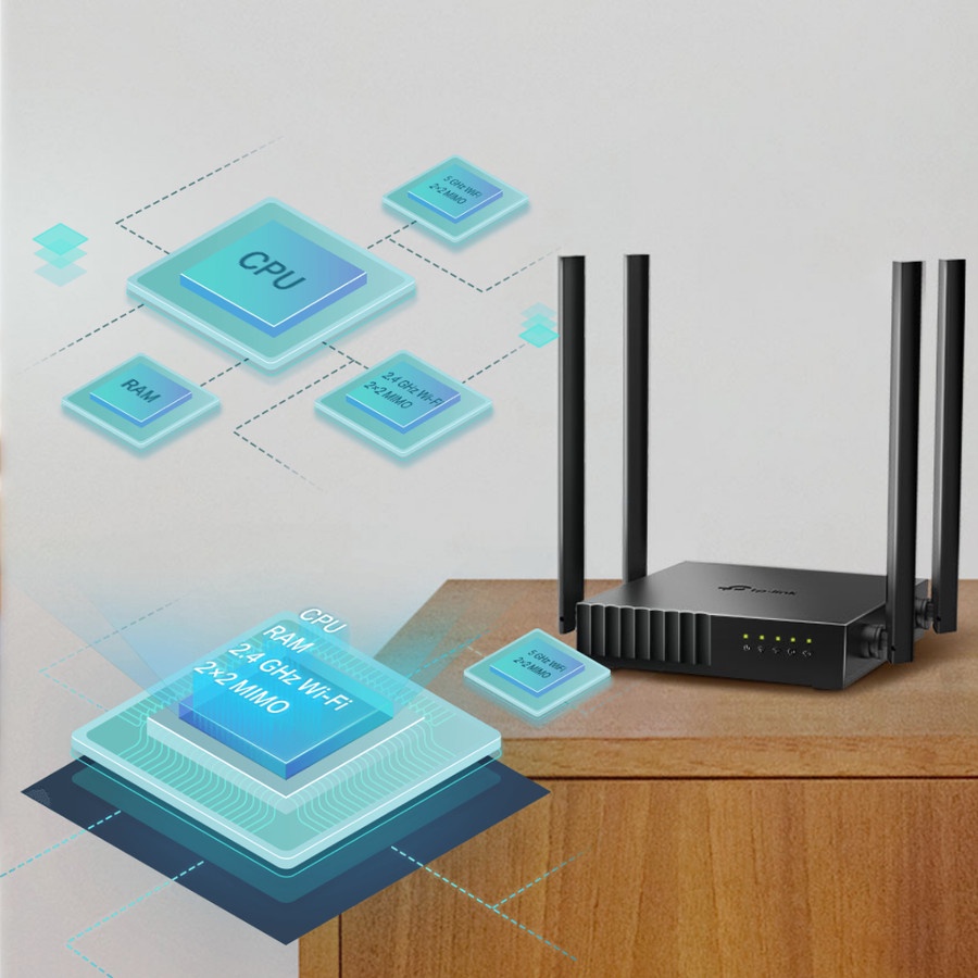 TP Link Archer C54 AC1200 Dual Band Wi-Fi 3 in 1 Router Support 4K Streaming - Garansi Resmi  Tahun