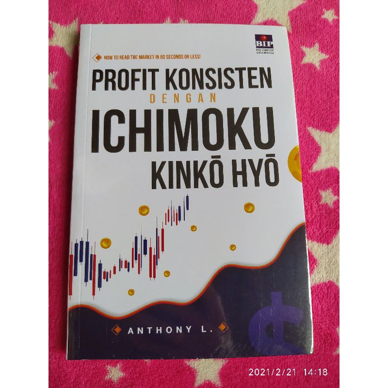 Profit Konsisten Dengan Ichimoku Kinko Hyo

