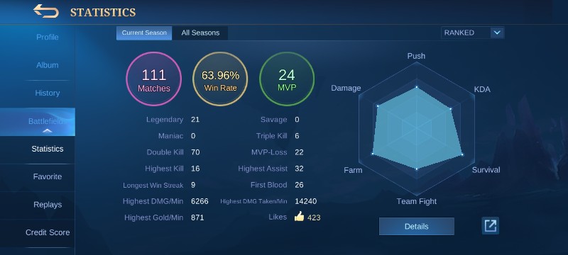 Tekiro Meteran Transparan 5 Meter