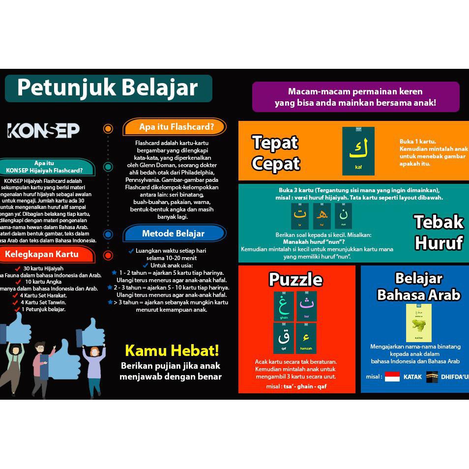 New Flashcard Hijaiyah Konsep Shopee Indonesia