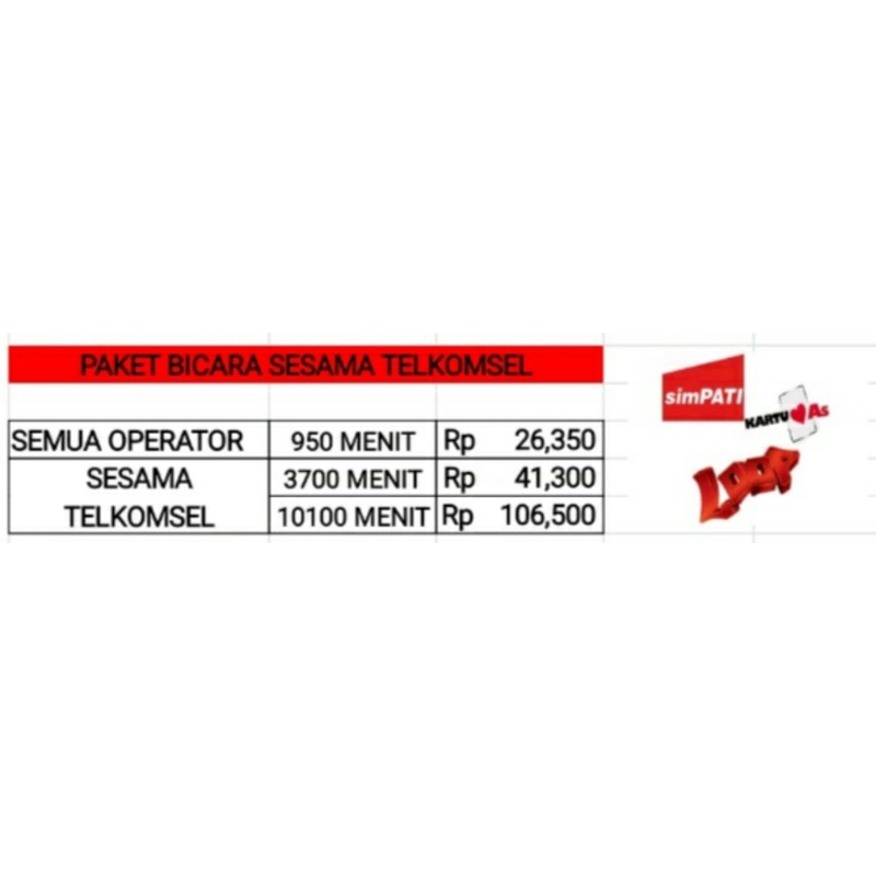 Paket Bicara Sesama Telkomsel