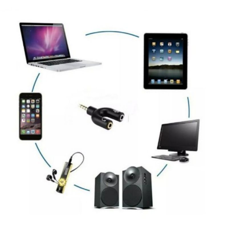 Audio Splitter Jack U 2in1 Headphone Adapter To Dual Female Headset+Mic 2 Lubang Colokan Microphone