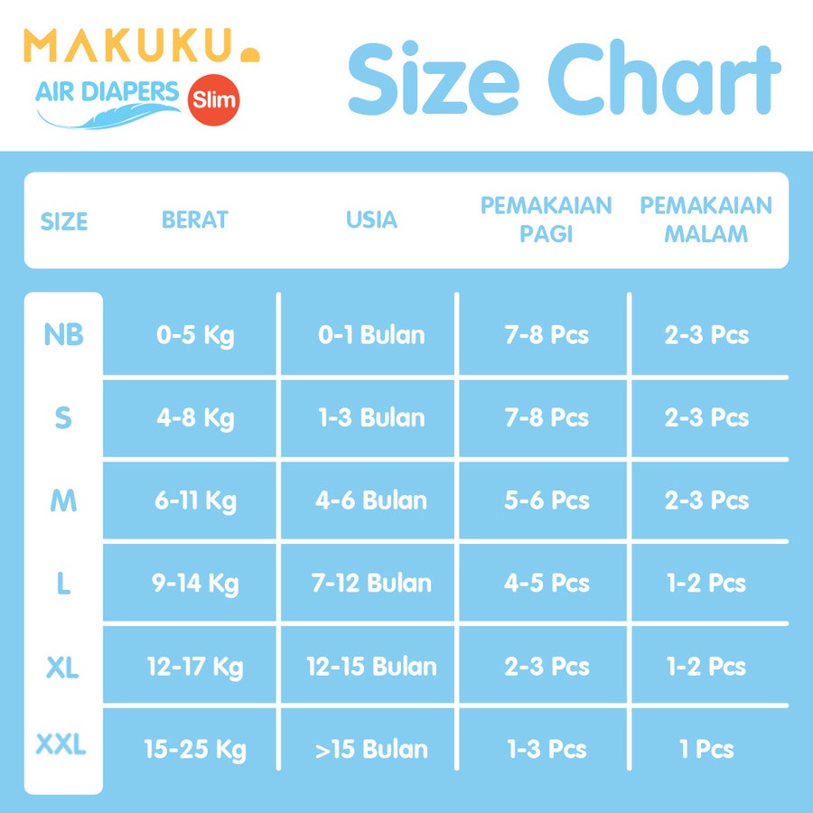 MAKUKU DIAPERS AIR PRO SERIES SLIM PANTS / (POPOK CELANA)