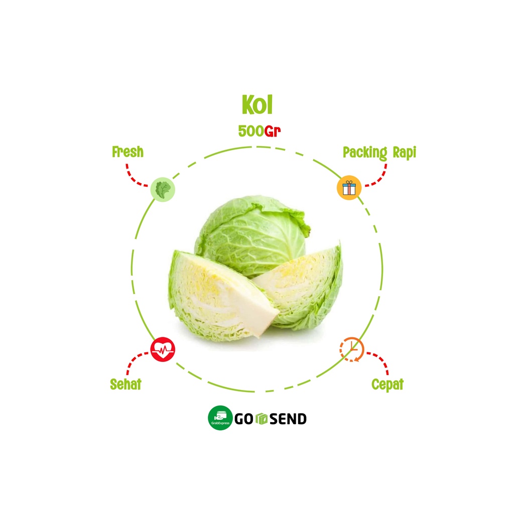 

GUBIS / KUBIS / CABBAGE / FRESH VEGETABLE / SAYUR SEGAR