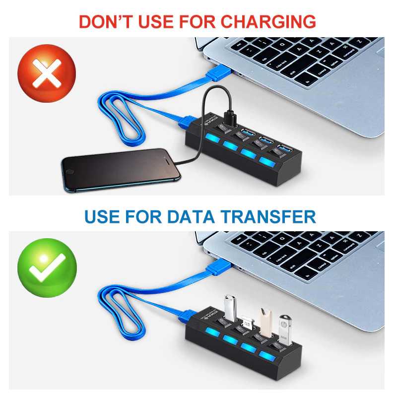 IDN TECH - EASYIDEA USB Hub 3.0 4 Port with Power Supply - U9103