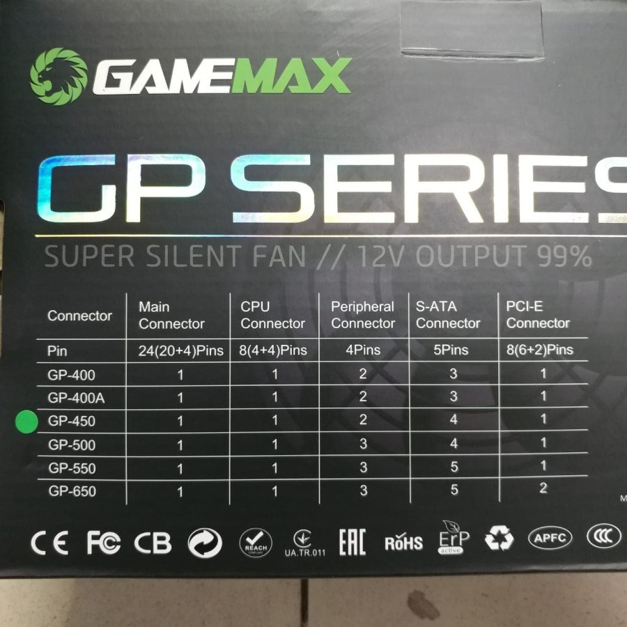 GameMax Power Supply PSU 450W +80 GP Series Bronze Certified 80+