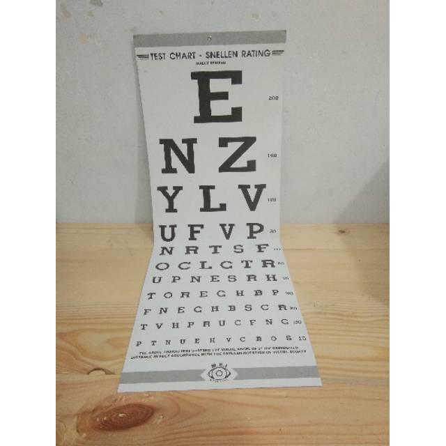 Snellen Chart - Bagan / Poster Tes Mata Minus