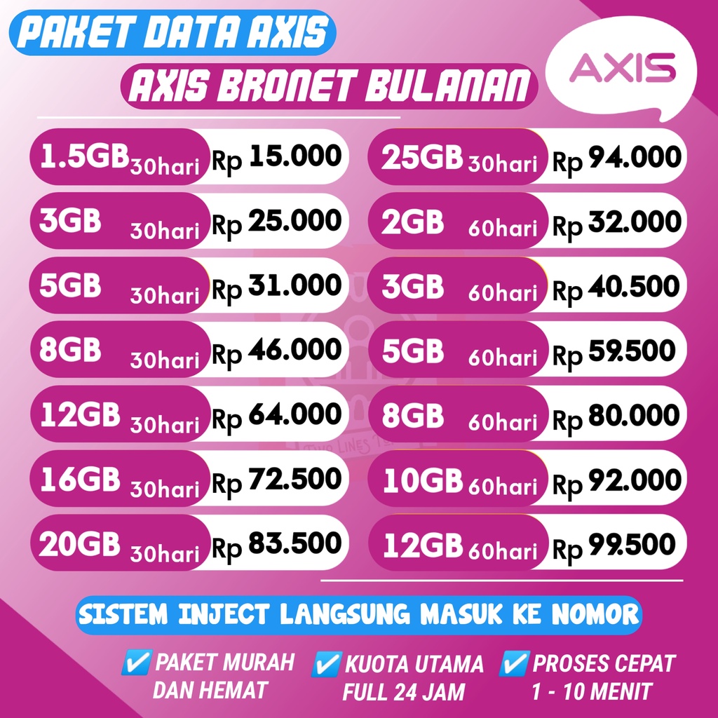 Paket Data Axis Bronet 30 Hari | Kuota Axis Bronet Termurah