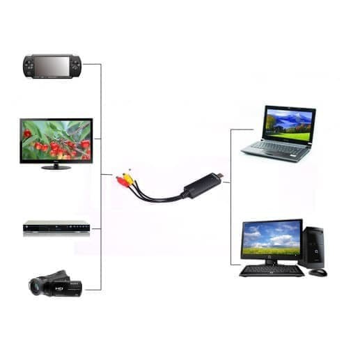 Easy CAP Easier CAP USB Video Capture Adapter 1 line 720HD Android - original