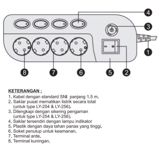 STOP KONTAK LOYAL LY 254 4 LUBANG 1,5 METER EXTENSION SOCKET MULTI TAP