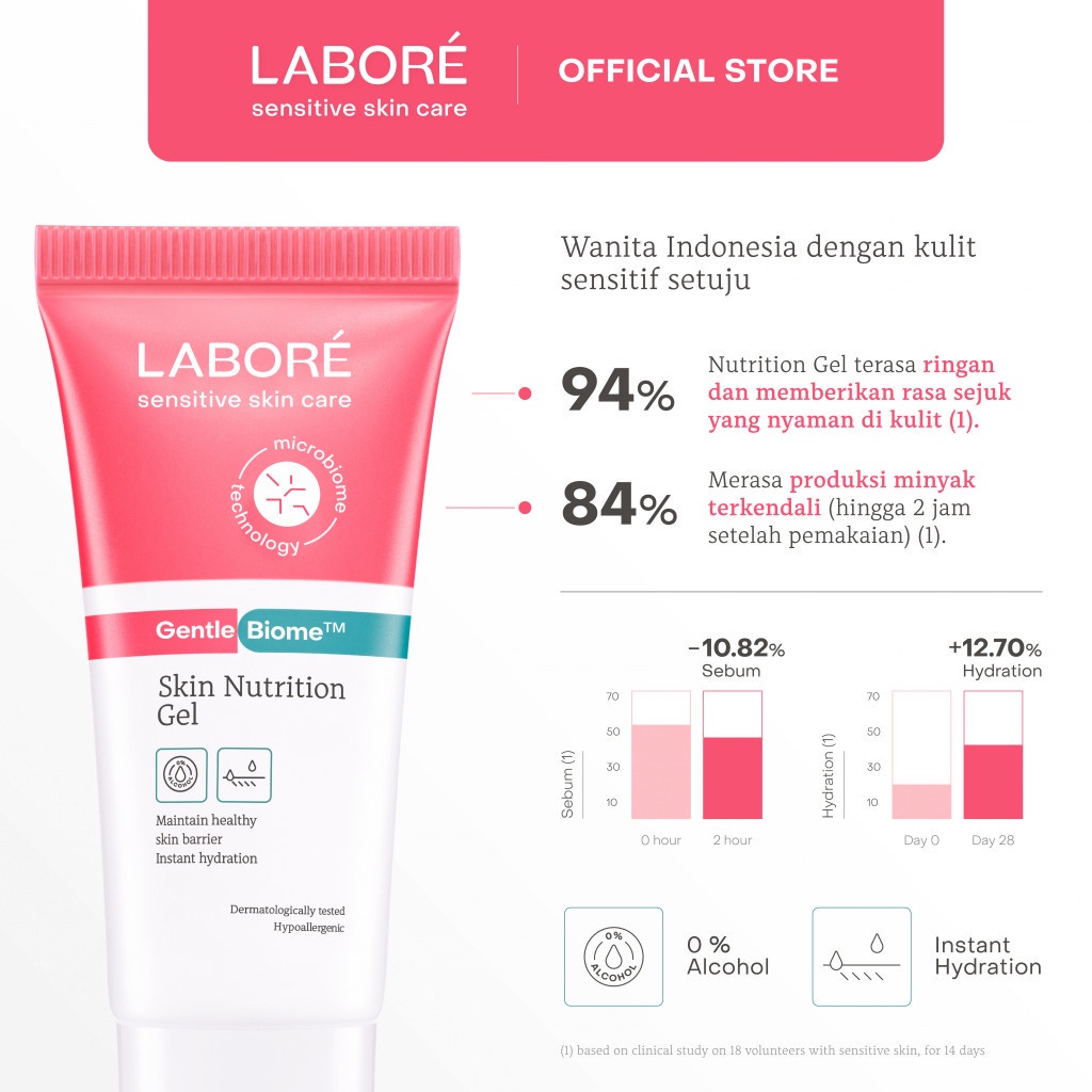 LABORE GENTLE BIOME SKIN NUTRITION GEL 50ML