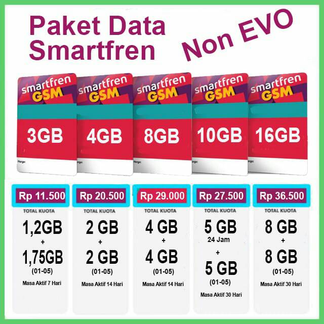 paket data smartfren non evo 3GB 4GB 8GB 10GB 16GB