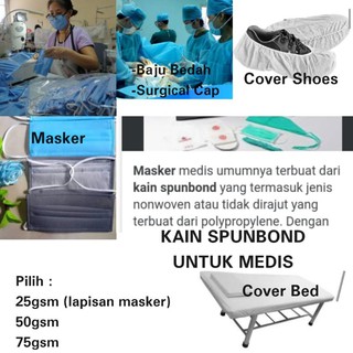 Spunbond meteran kain spunbond florist green screen Spunbond meteran kain spunbond florist green screen