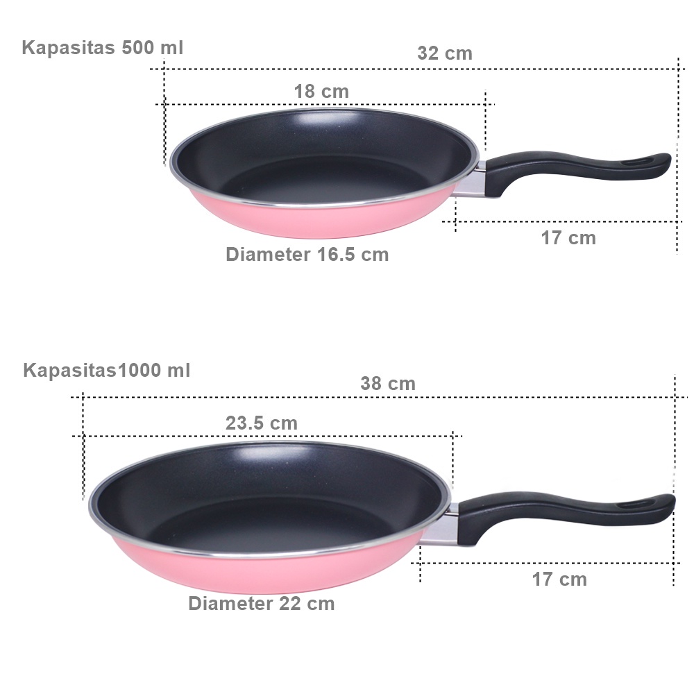 FM - Frypan Set warna 18 dan 23 cm - isi 2 pcs