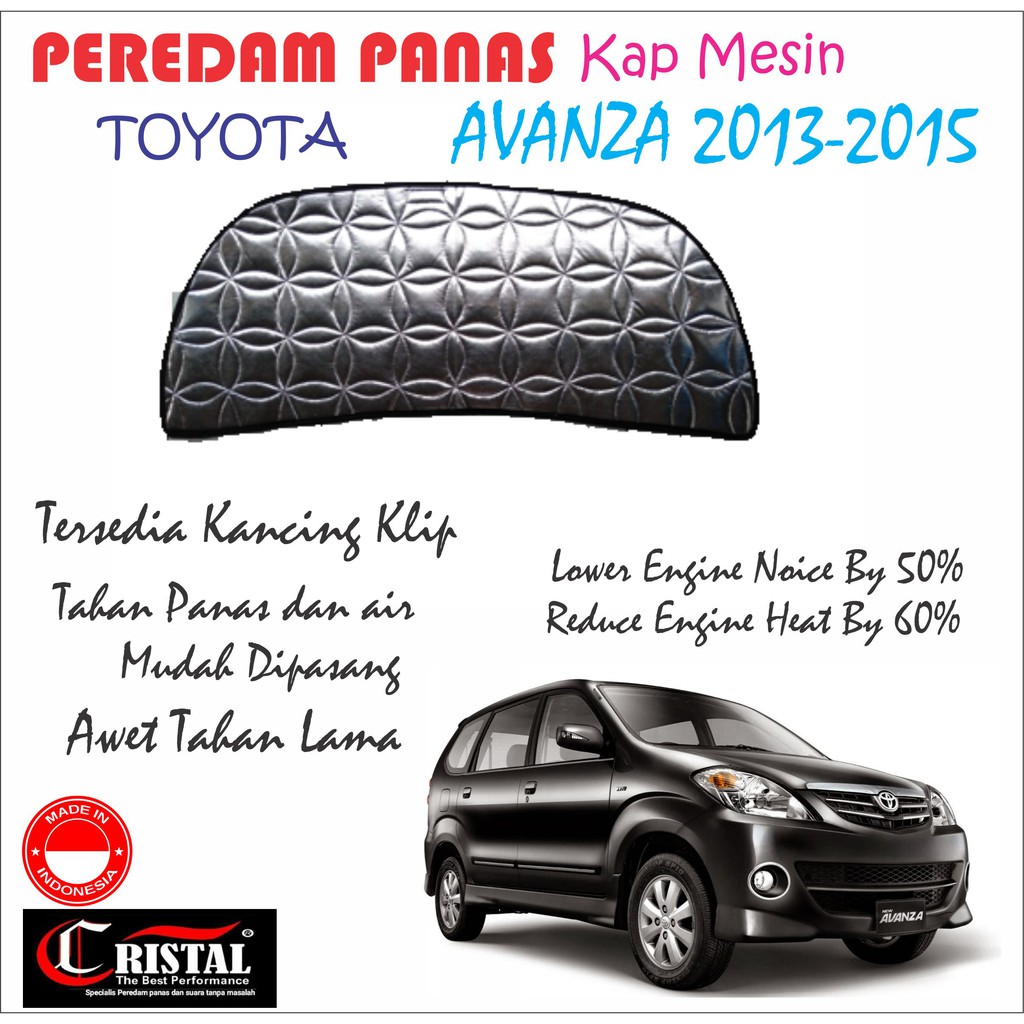 Peredam Suara Dan Panas Kap mesin Toyota Avanza 2013-2015