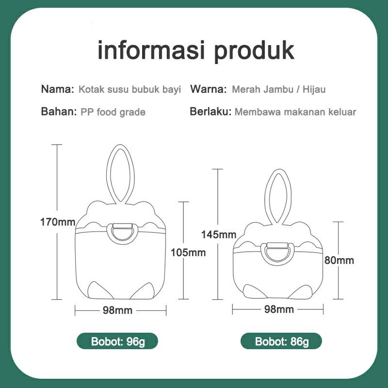 Tempat susu karakter