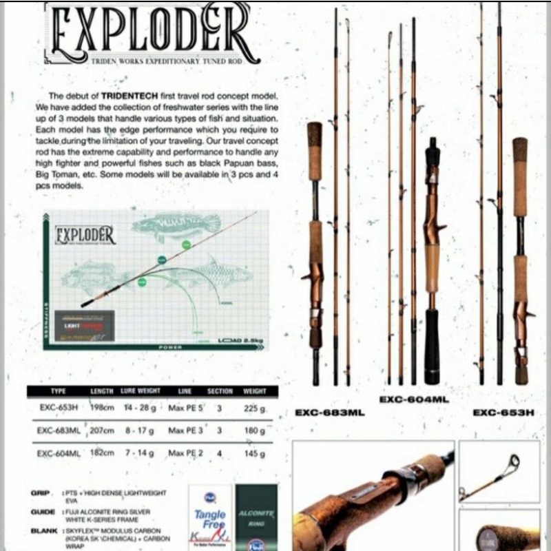 Joran BC Tridentech Exploder Travel Rod