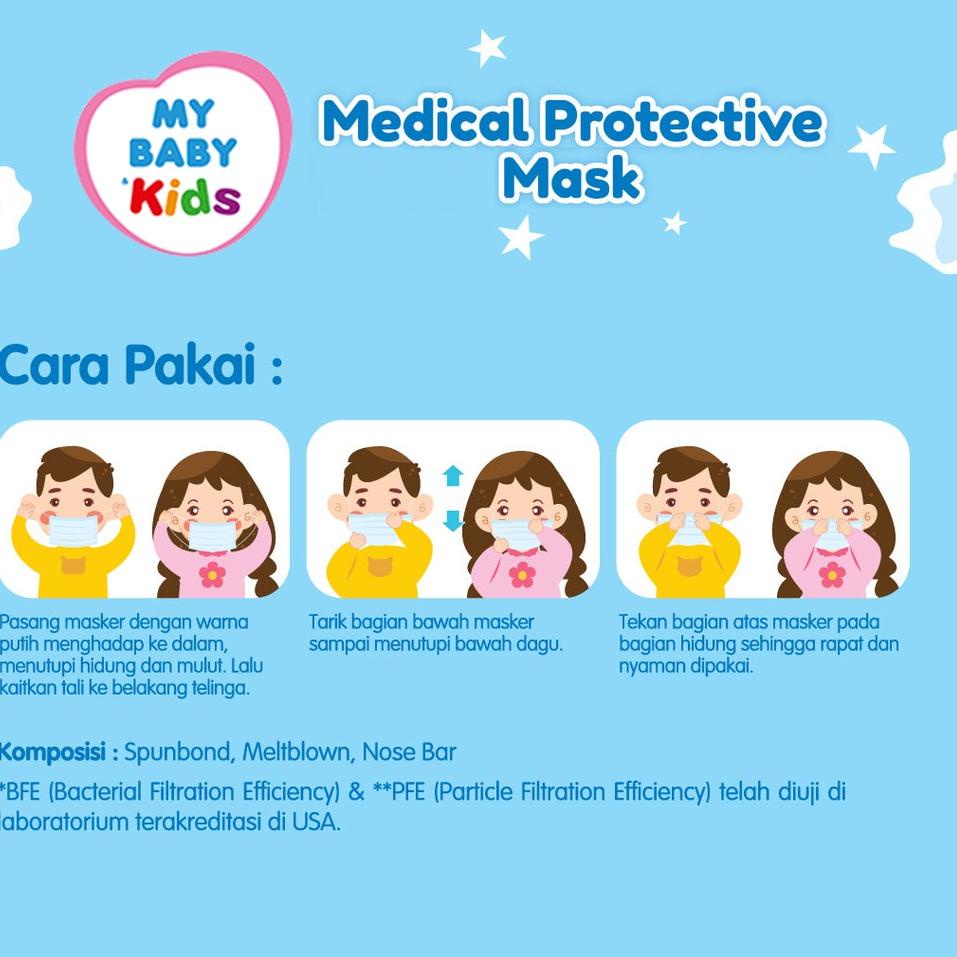 ❖BARU❖ MY BABY Kids Medical Protective Mask (15 pcs) - Masker Anak