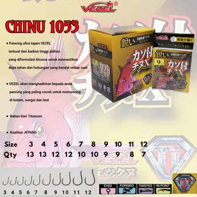 Mata Pancing Vezel Titanium 1053 Chinu Ring