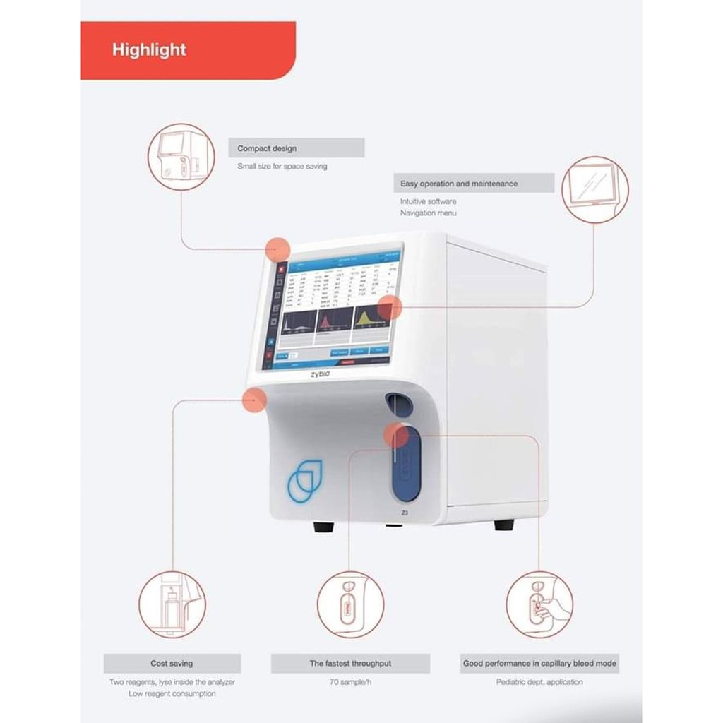 Z3 CRP Hematology Analyzer Zybio Inc