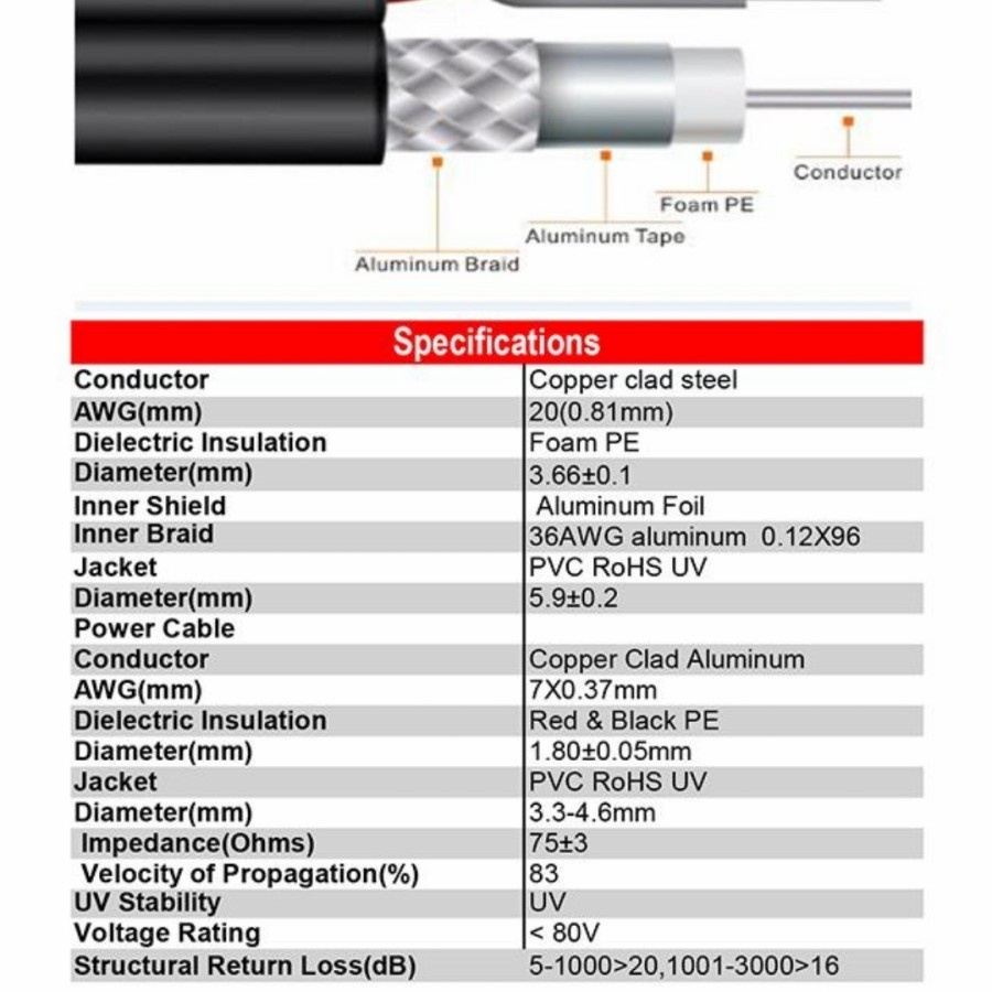 ROBOT RT-RG6 CCTV Power Cable 300m