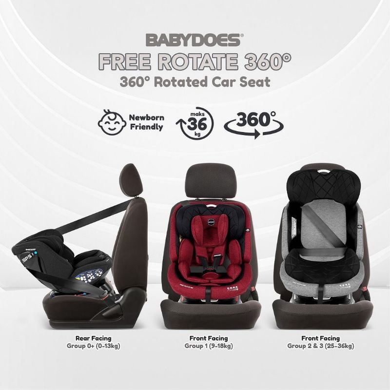 Carseat Babydoes Full Rotate 360 Derajat CH 8735 / Car Seat Free Rotate CH 8749 / Transporter 8738 SN ( 360˚ Rotated ) / Secure+ CH 87051 R129 ISOFIX Kursi Mobil Bayi