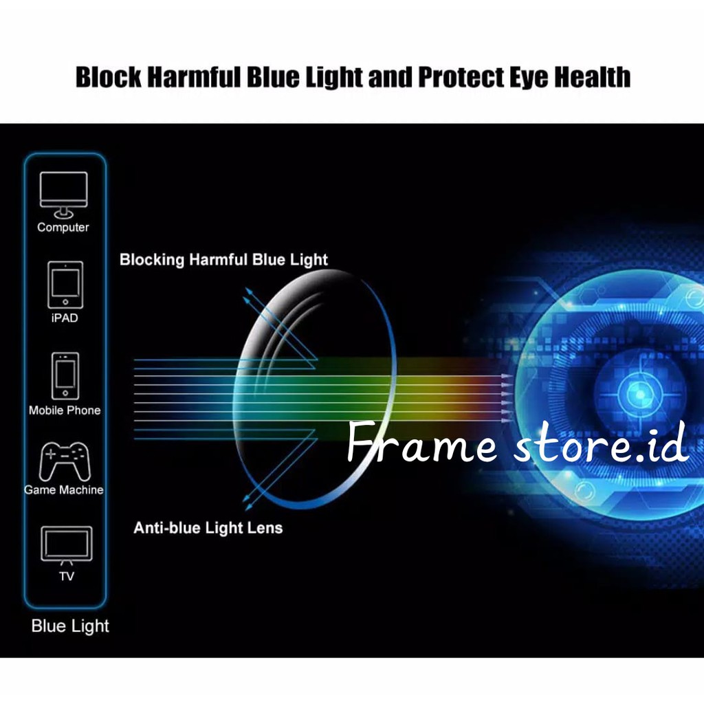 Kacamata Minus Frame Transparan Lensa Anti Radiasi Blueray Untuk Pria dan Wanita