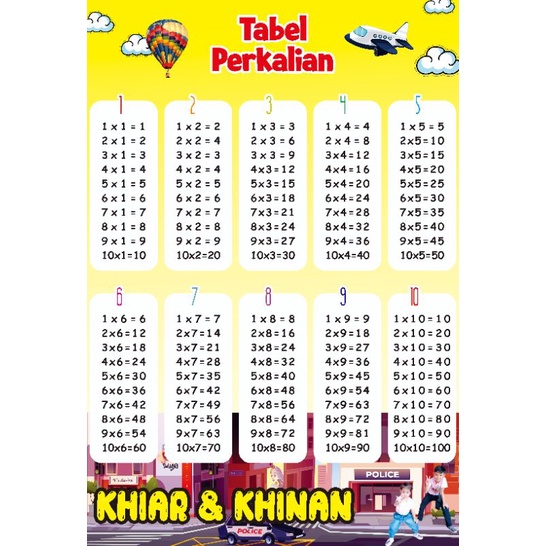 

perkaliananaksd