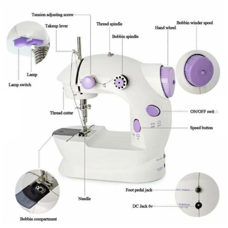 Alat Mesin Jait Jahit Mini Portable- Peralatan Jahit – Mesin Penjahit Mini 202 MINI SEWING MACHINE