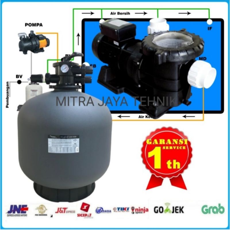 MESIN POMPA AIR KOLAM RENANG 3hp SAND FILTER V700 EMAUX