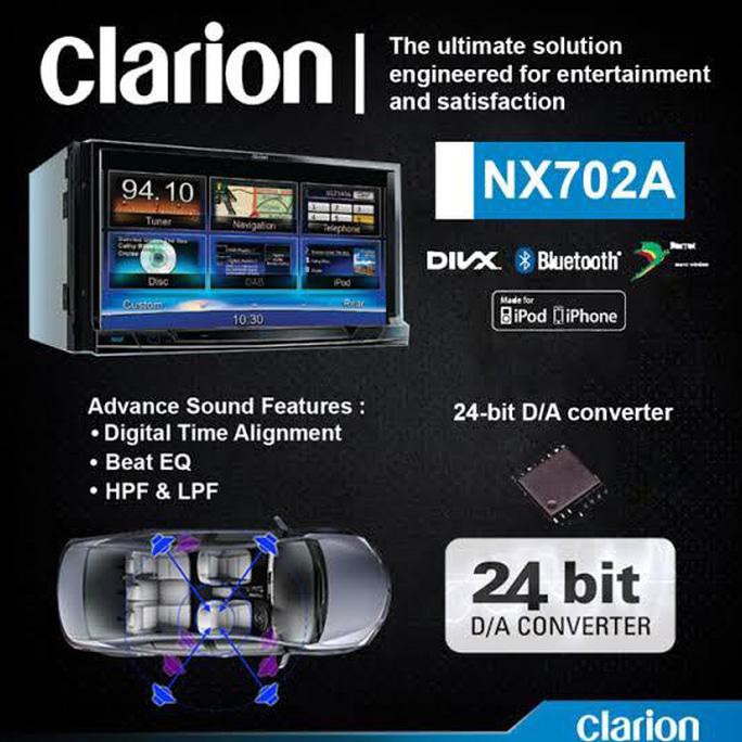 READY Head Unit Clarion NX702A