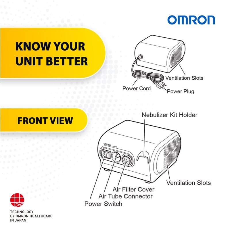 Nebulizer Compressor NE C28 NEC28 | Alat Terapi Uap Pernafasan - OMRON