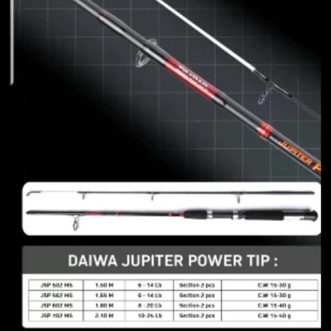 Joran Daiwa Jupiter Power Tip 180