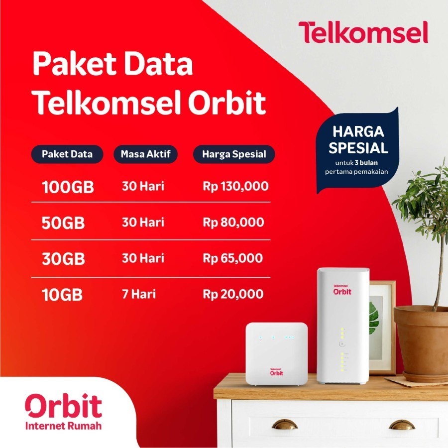 Telkomsel Orbit Pro Modem WiFi 4G Original Bonus PaketData 50GB UNLOCK