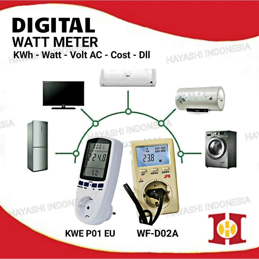 Pengukur Listrik KWh Digital Power Meter Volt Amper Watt Meter