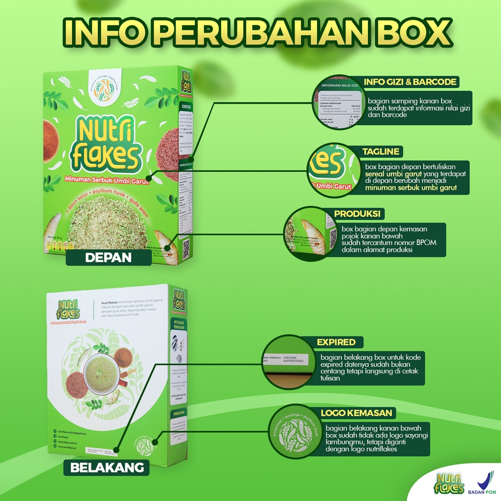 Nutriflakes Minuman Sereal Umbi Garut Non Obat Herbal Diet Tinggi Serat Pelancar BAB Atasi Gastritis Maag Gerd Infeksi Tukak Asam Lambung Sesak Nafas Darah Tinggi 280 gram