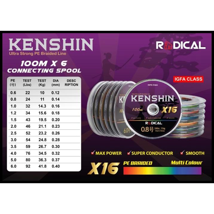 Radical Kenshin X16 Connecting Spool Pe Braid